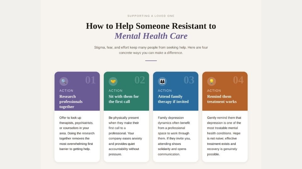 how to help a family member with depression? If they are resistant to treatment there are some things you can try