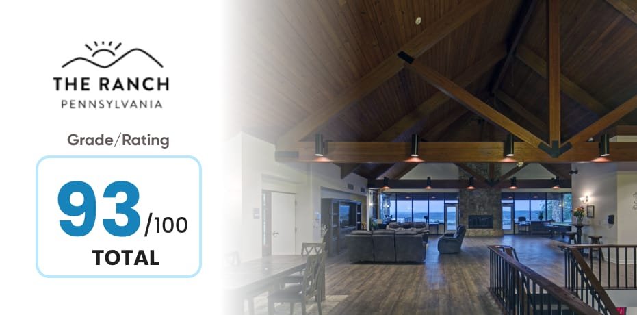 The Ranch PA is 6th best depression center