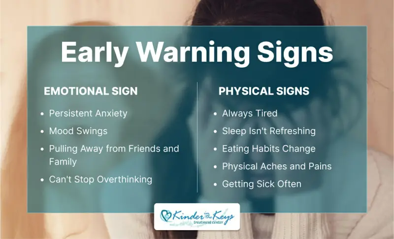 early warning signs of a Nervous Breakdown in a Woman